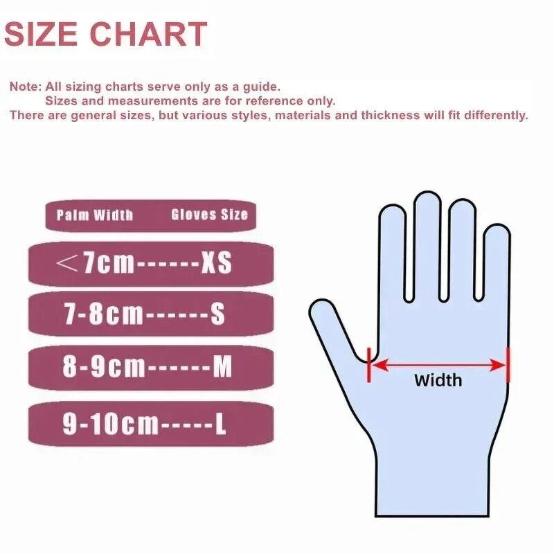 Nitrile Gloves Factory - CE 5Mil 6Mil Powder Free Disposable Examination