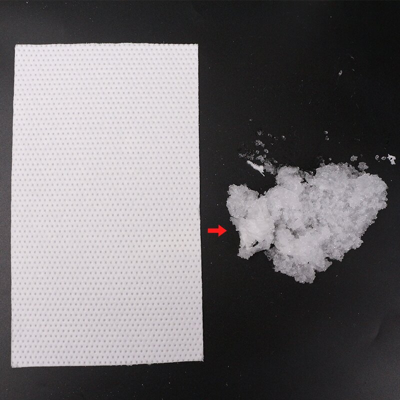 Absorbent Pad Factory - Super Water Absorbing Food Grade Nonwoven