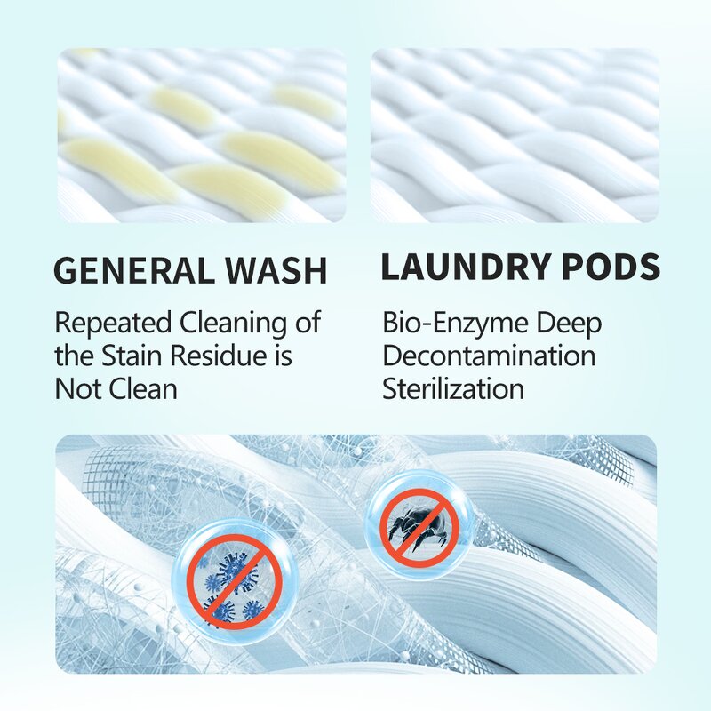 Fabric Softener Pods Manufacturer - Free Sample Family-Size Concentrated Anti-Mite Flower Scent