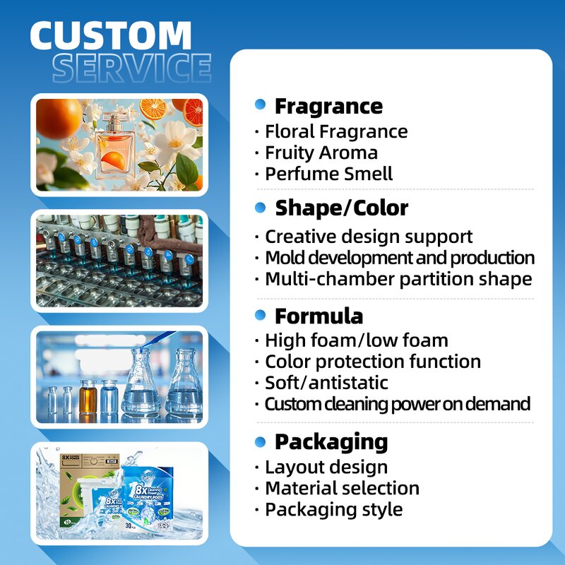 Travel Laundry Pods Manufacturer - Free Sample Eco-Friendly 8X Concentrated Color Protection