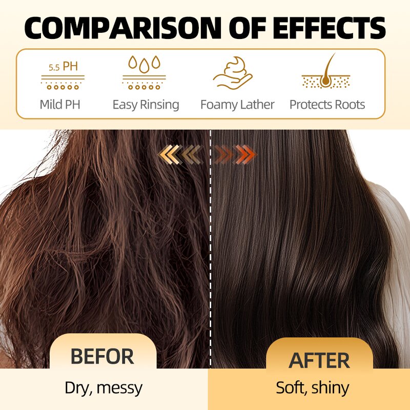 Shampoo Bar Soap Manufacturer - OEM ODM 60g Natural Plant Anti-Dandruff Hair Loss Treatment