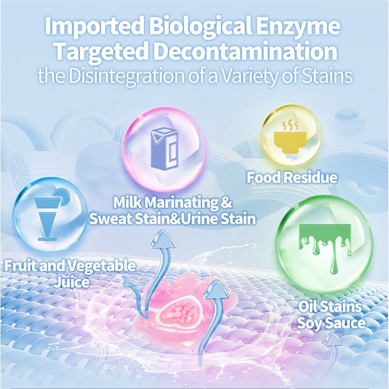 Laundry Pods Manufacturer - Free Sample 3-in-1 Pink Cat Claw Shape Long-Lasting Fragrance