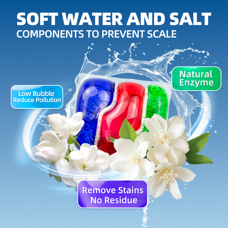 Dishwasher Tablets Manufacturer - Odor Neutralizer with Fresh Scent Anti-Spotting Glassware