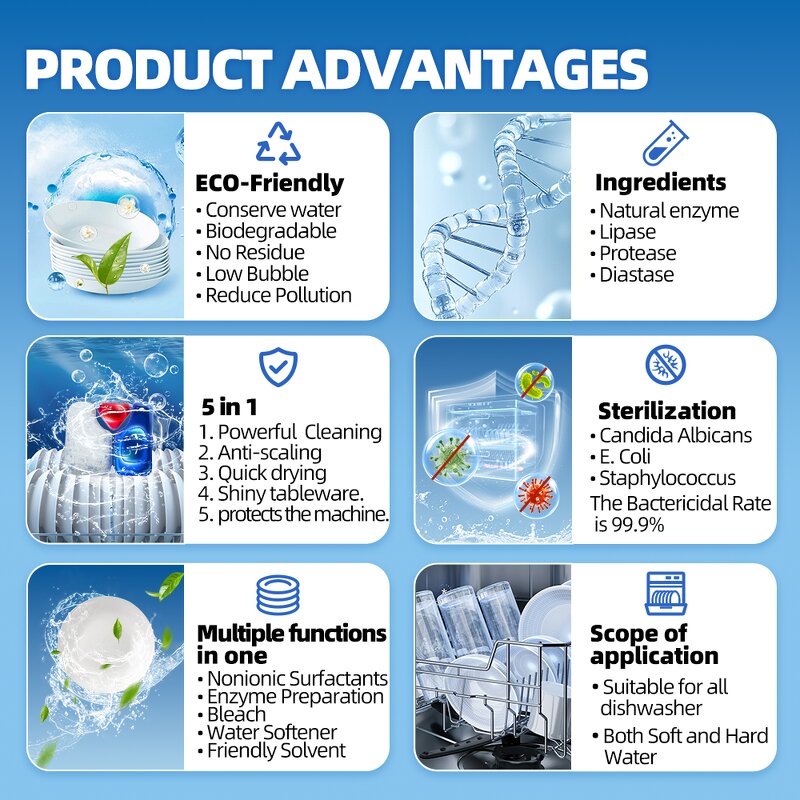 Dishwasher Pods Manufacturer - Free Sample OEM Custom 5-in-1 Bio-Enzyme Sterilizing Gel