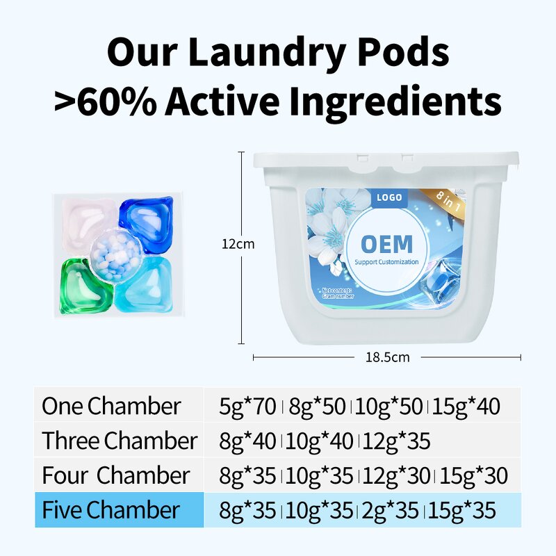 Laundry Pods Manufacturer - Free Sample 12g Concentrated 10X Cleaning Power Flower Fruit