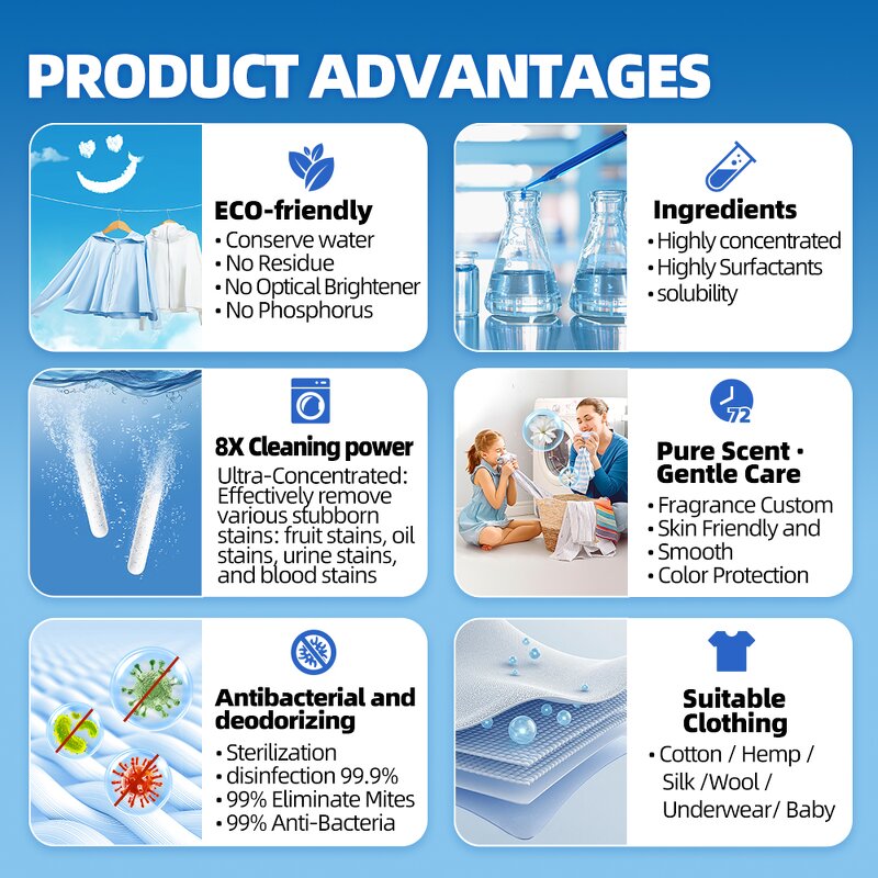 Hypoallergenic Gel Detergent Manufacturer - Premium Concentrated Eco-Friendly Antibacterial Baby