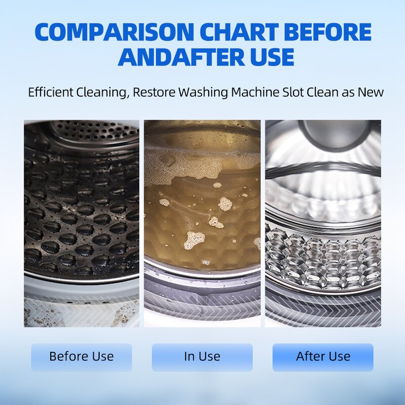 Washing Machine Cleaner Manufacturer - Free Sample DDP Custom Formula R&D Fast Shipping Solid