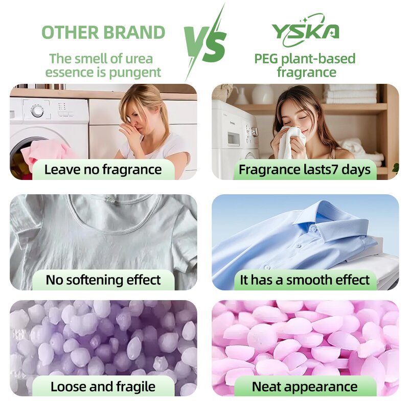 Scent Booster Beads Manufacturer - Top-Rated 1.8kg MicroEncapsulated Long-Term Storage