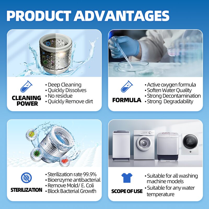 Hospital Grade Washer Sanitizer Manufacturer - Free Sample Ultra-Concentrated 99.9% Germ Kill Tablet