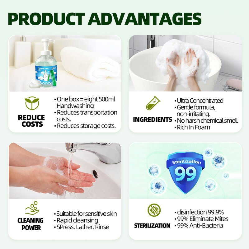 Hand Wash Refill Pods Manufacturer - Effective Eco-Friendly Scented Private Label Deep Cleaning