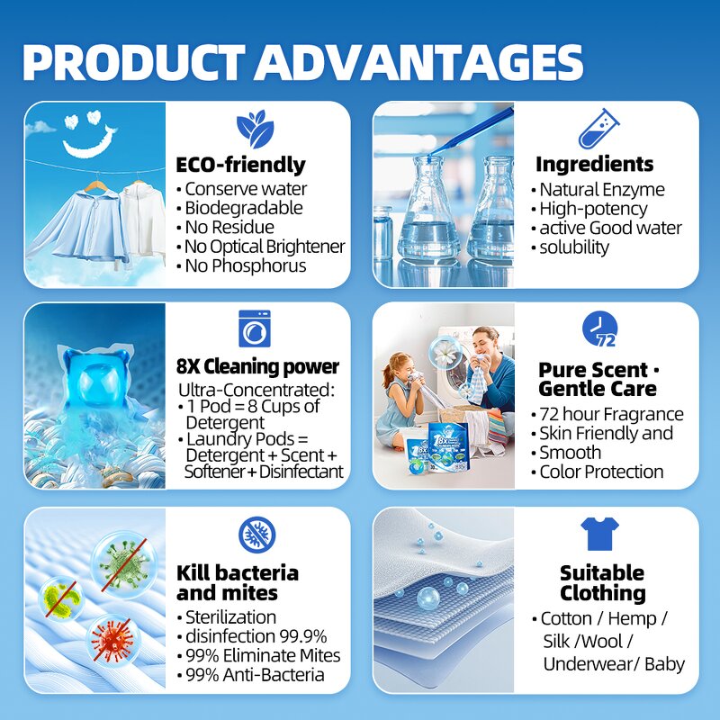 Liquid Laundry Capsules Manufacturer - Hot Sale 15g 4-in-1 Super Concentrated Deodorization