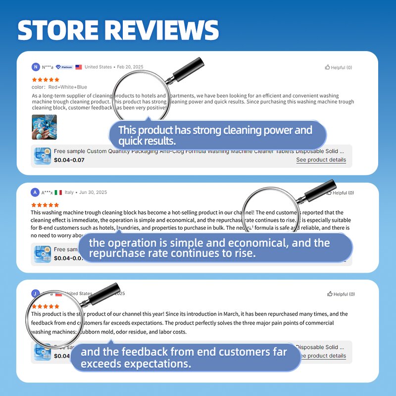 Washing Machine Cleaner Manufacturer - Best-Selling High Efficiency Energy-Saving