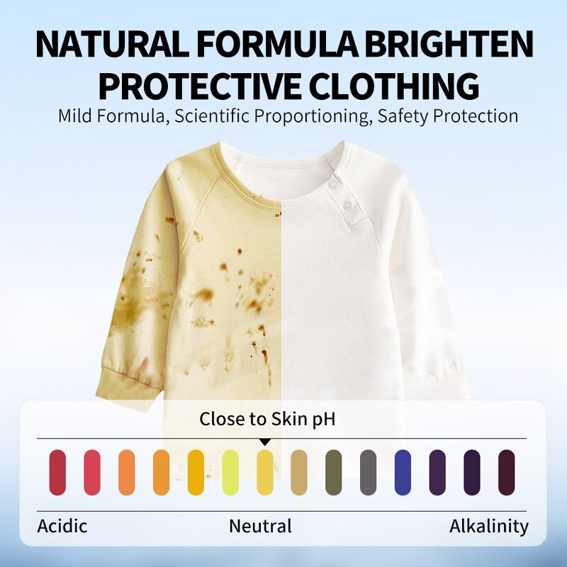 Laundry Capsules Manufacturer - Factory Price Eco-Friendly 12g 5-in-1 Color Protection