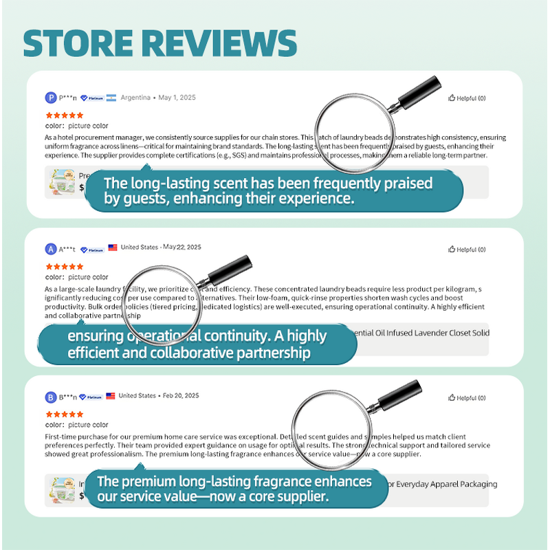 Laundry Scent Booster Manufacturer - Customizable 1.8kg Long-Lasting Detergent Companion