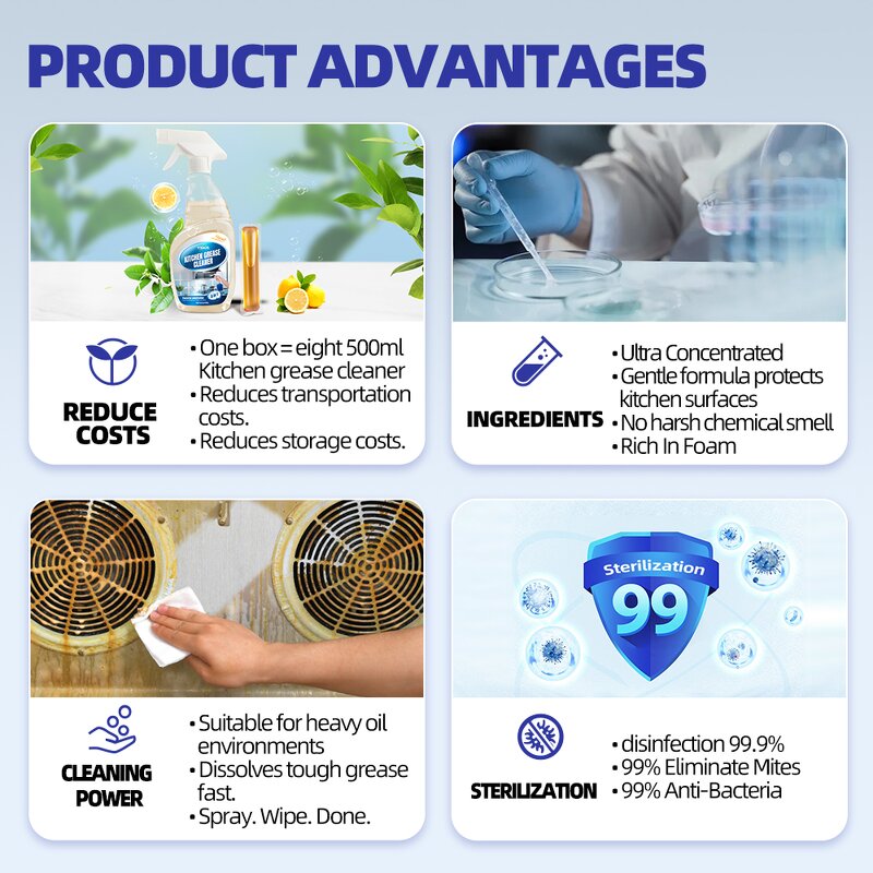 All-Purpose Oil Stain Cleaner Manufacturer - Eco-Concentrated Superior Instant Action Stove Top