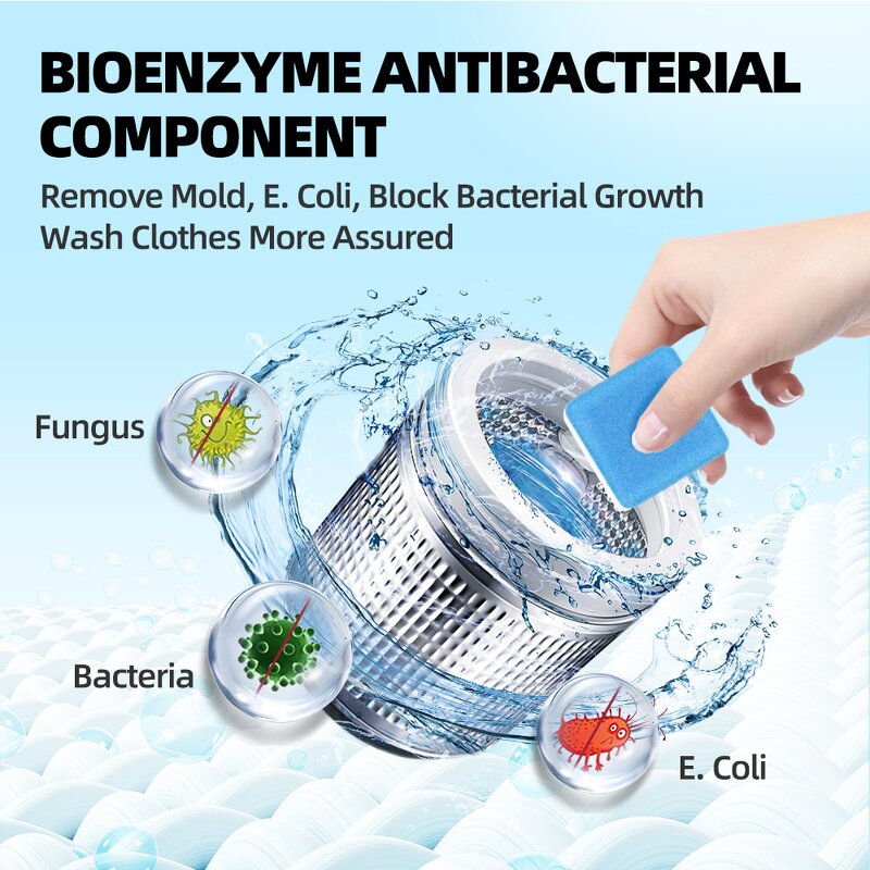 Washing Machine Cleaner Tablets Manufacturer - Free Sample Global Certified Custom Formula Solid