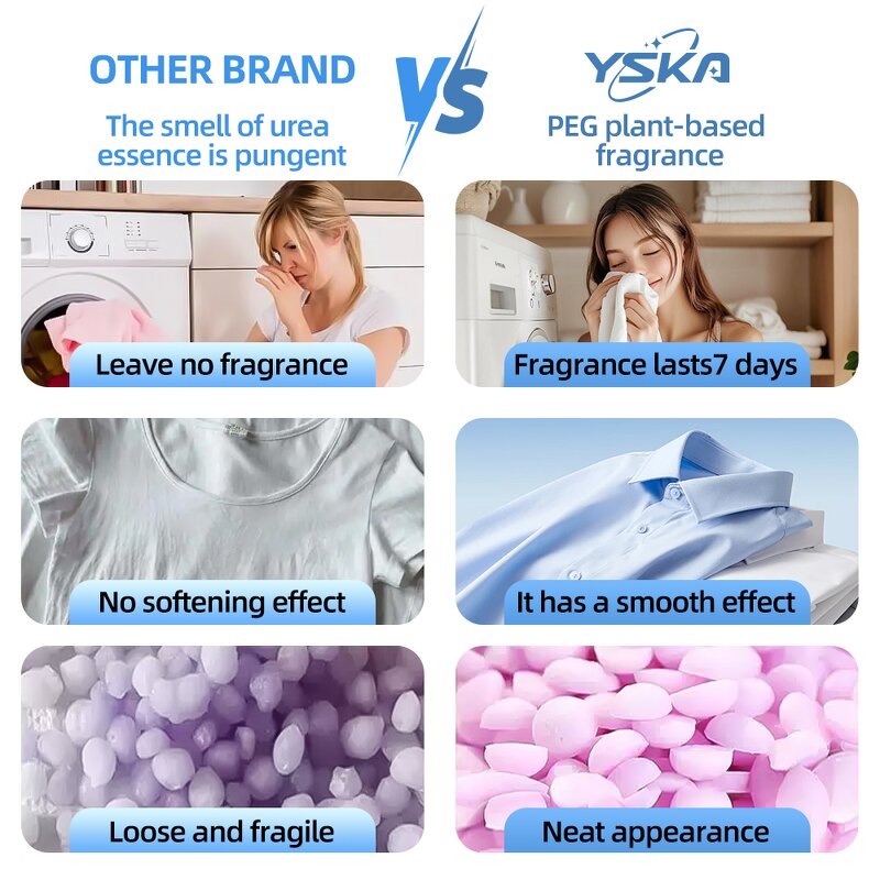 Baby Fabric Softener Manufacturer - ChildSafe 1.8kg Non-Toxic Scent Booster Pearls