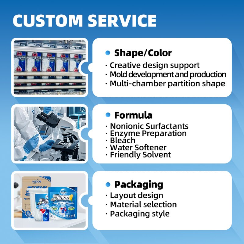 Dishwasher Tablets Manufacturer - Free Sample Eco-Friendly Multi-Effect Natural Decontamination