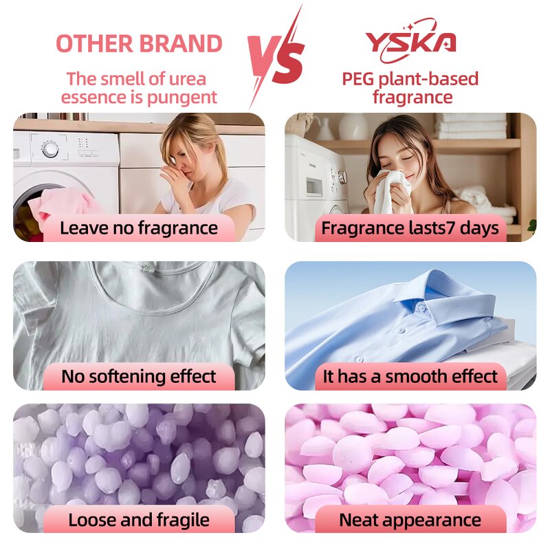 Rose Scent Booster Manufacturer - High Efficiency Hospital Grade Antibacterial Low Suds