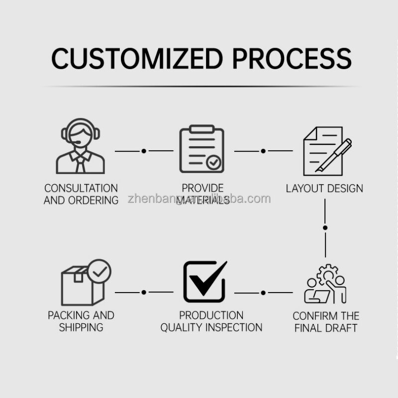 School Uniform Manufacturer - Customized Jackets Pants Shirts Skirts OEM/ODM