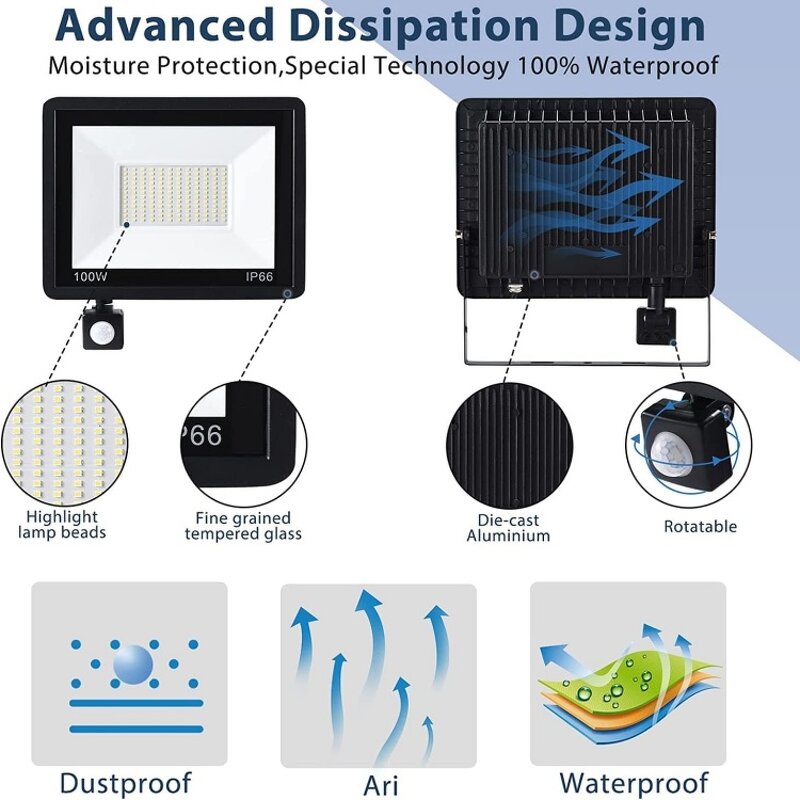 Motion Sensor Flood Light Manufacturer - 20-150W Ultra Thin IP65 Waterproof Outdoor Security