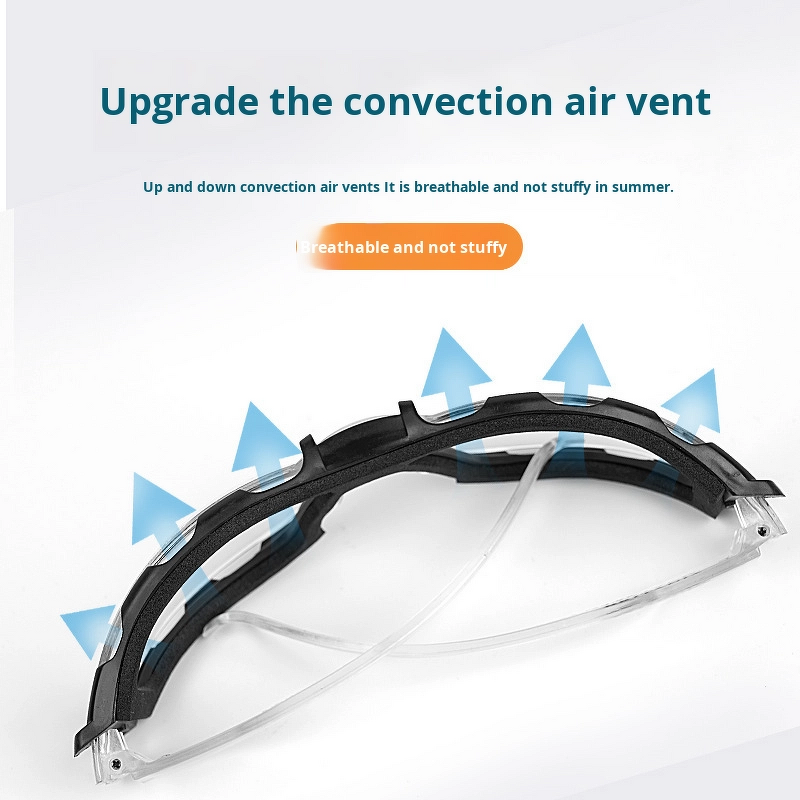 Protective Goggles Manufacturer - Full-Frame Anti-Fog Anti-Splash Windproof