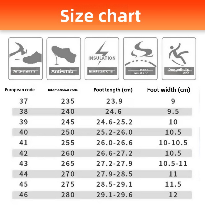 Summer Work Shoes Manufacturer - Anti-Smash & Anti-Puncture Breathable Lightweight