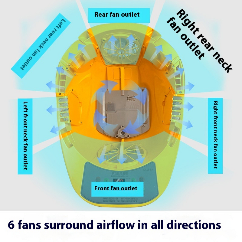 Cooling Helmet Factory - Dual-Power Six-Fan Cap Summer Voice-Controlled Bluetooth