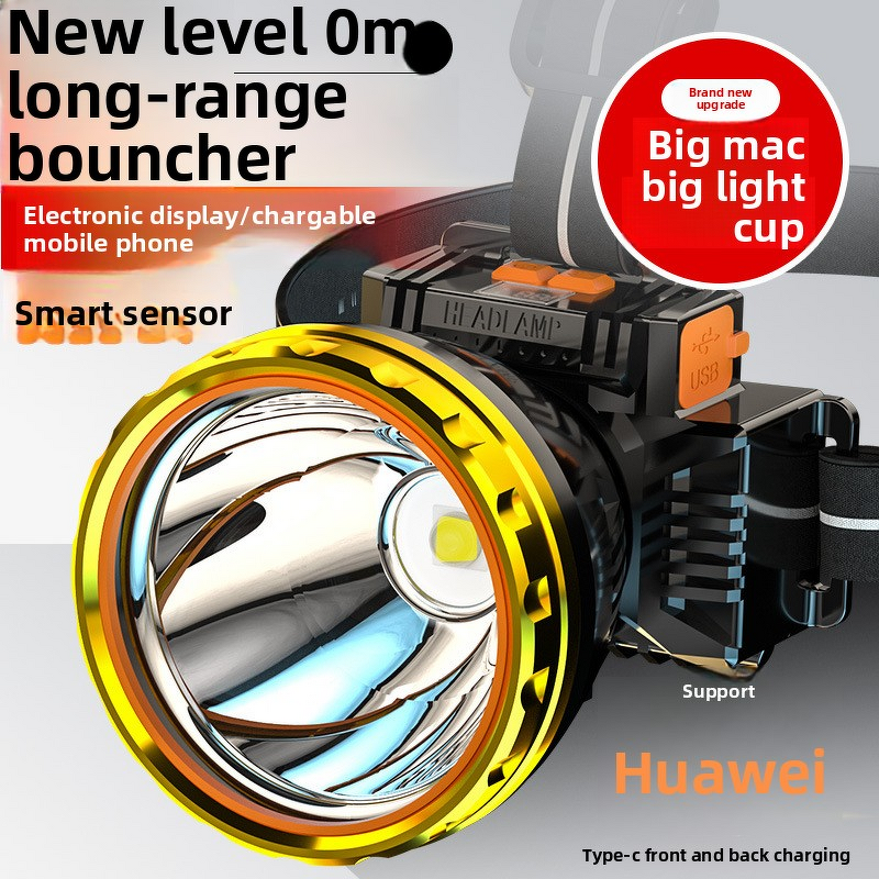 LED Headlamp Factory - Outdoor 30W Rechargeable High Brightness Smart Sensor