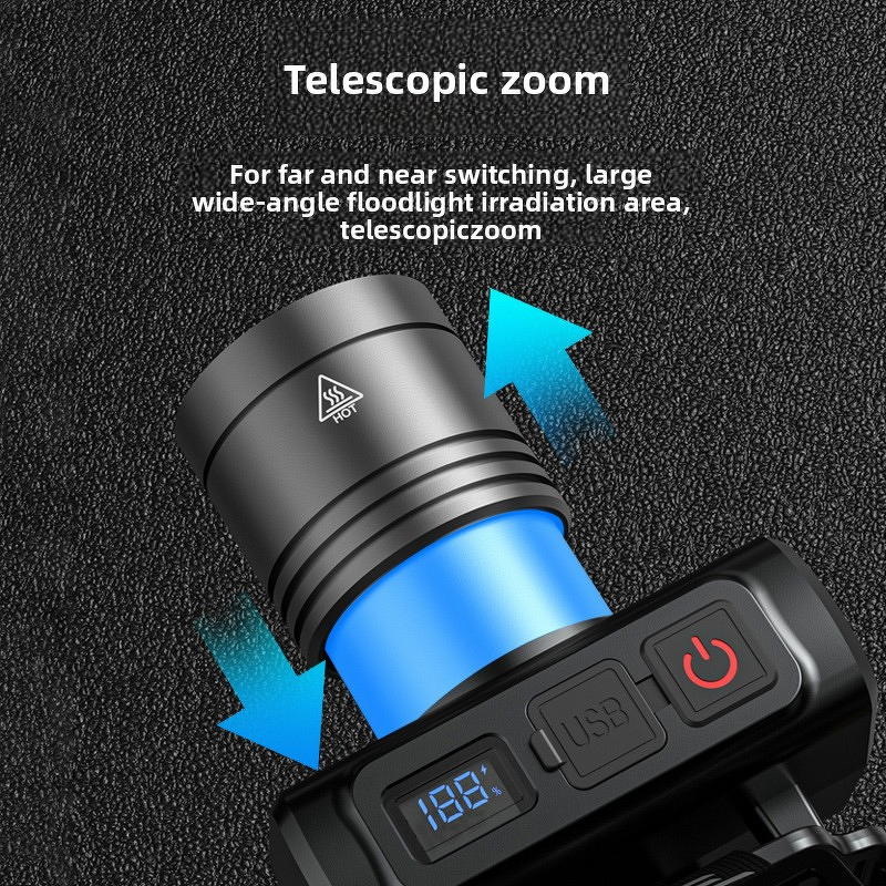 Portable Headlamp Manufacturer - Hot-Selling Aluminum Alloy Telescopic Zoom