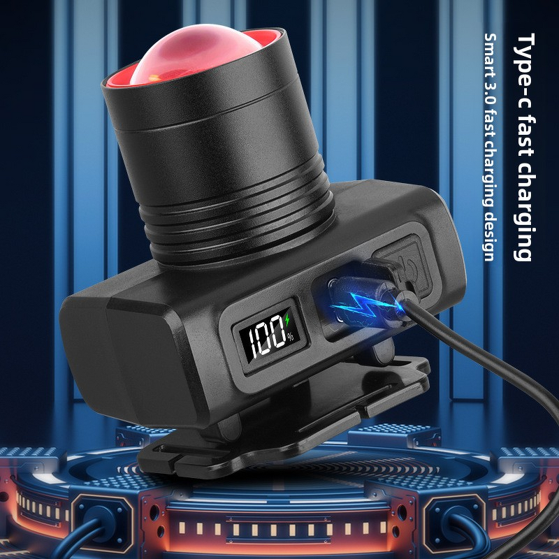 Portable Headlamp Manufacturer - Hot-Selling Aluminum Alloy Telescopic Zoom