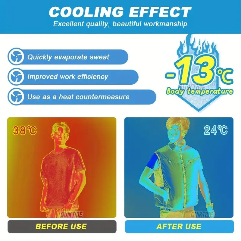 Cooling Vest Manufacturer - New Arrival Unisex Reflective Stripe 360° Air Supply Fans