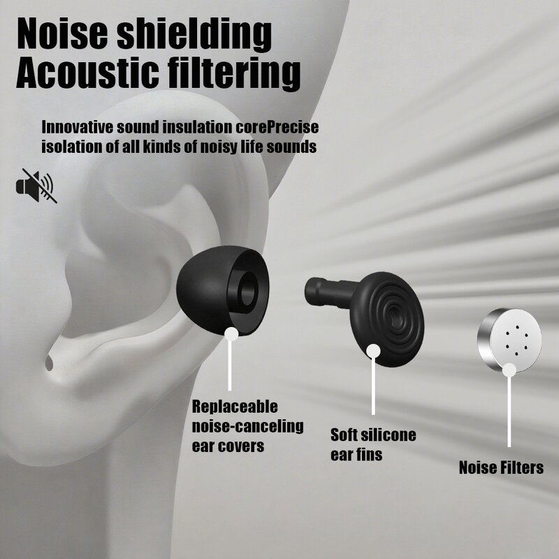 Hearing Protection Earplugs Manufacturer - Custom Logo Reusable Silicone Soft Noise Cancelling
