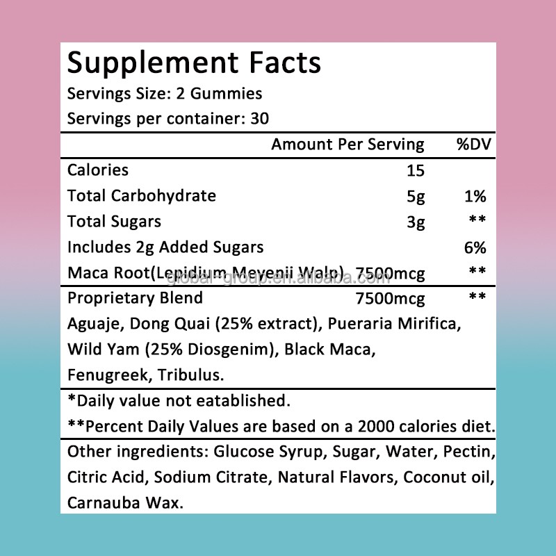 BBL Gummies Factory - OEM Breast Hip Enhancement