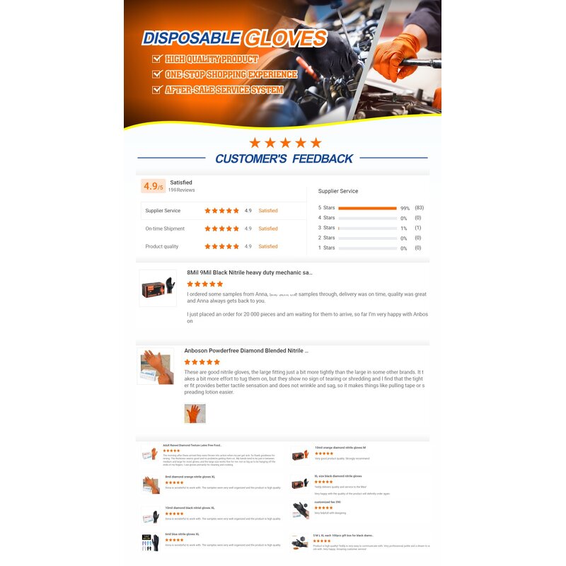 Disposable Nitrile Gloves Manufacturer - 10mil Orange Black Diamond Anti-slip Waterproof Oil