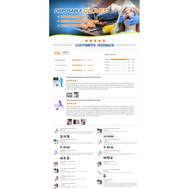 Disposable Gloves Manufacturer - High Elastic Latex Free Nitrile-Vinyl Blend Colored for Home