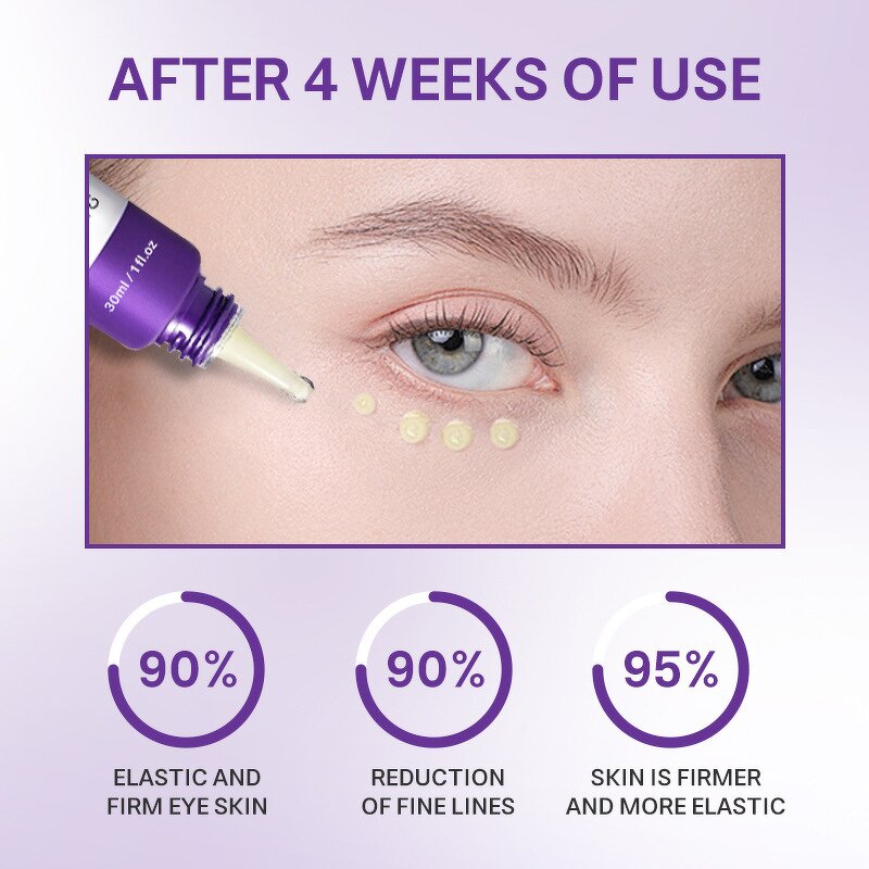 Eye Cream Manufacturer - Retinol Peptide with Hyaluronic Acid Caffeine