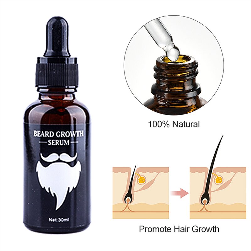 Beard Care Kit Manufacturer - OEM Men's Grooming Herbal Oil