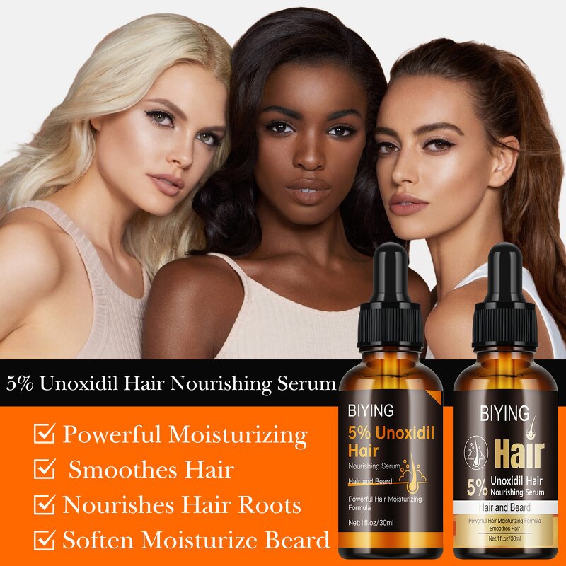 Beard Serum Manufacturer - Organic Scalp Hair Regrowth