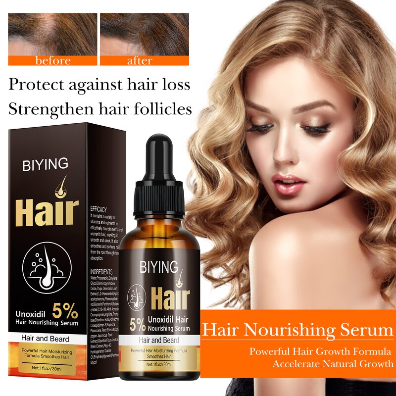 Beard Serum Manufacturer - Organic Scalp Hair Regrowth