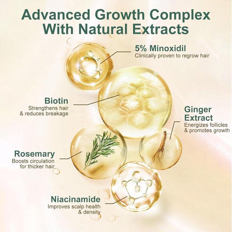 Hair Growth Serum Manufacturer - 5% Biotin Herbal Extracts