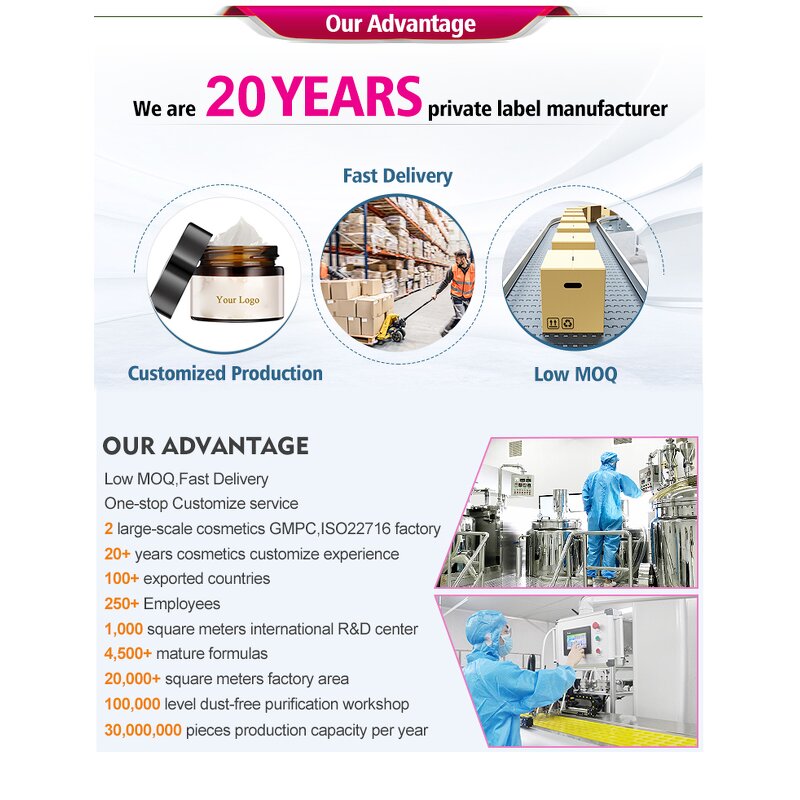 Body Spray Manufacturer - Women's Mist Moisturizing Feature