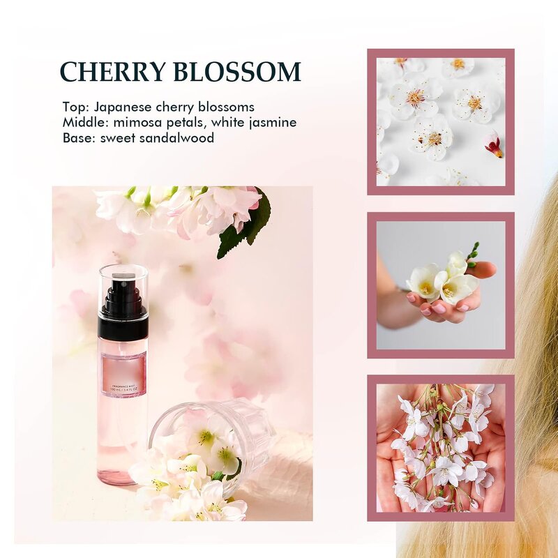 Body Spray Manufacturer - Women's Mist Moisturizing Feature