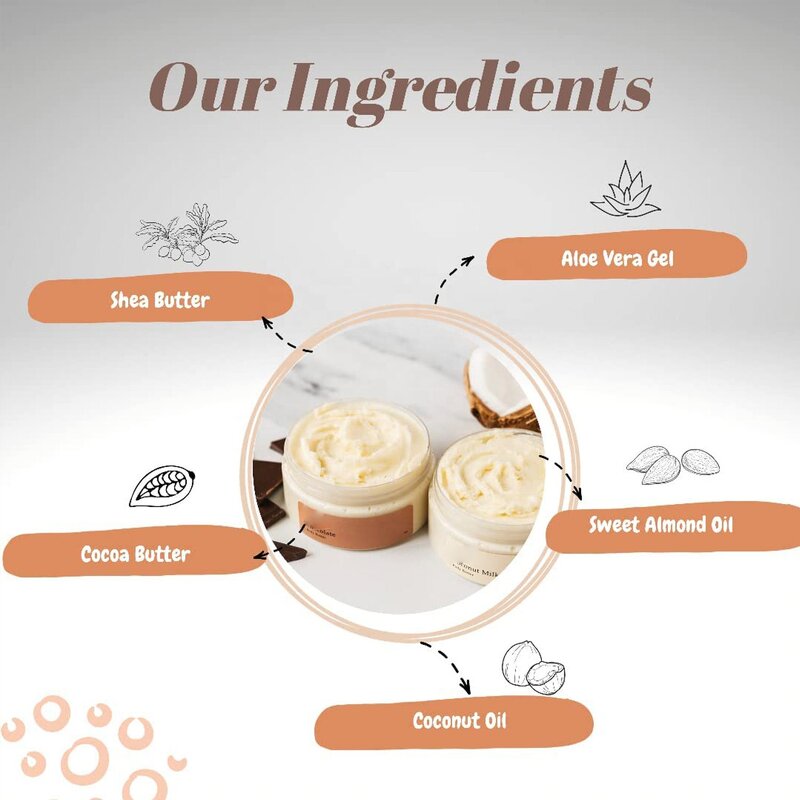 Body Lotion Manufacturer - Shea Cocoa Butter Glycolic Acid