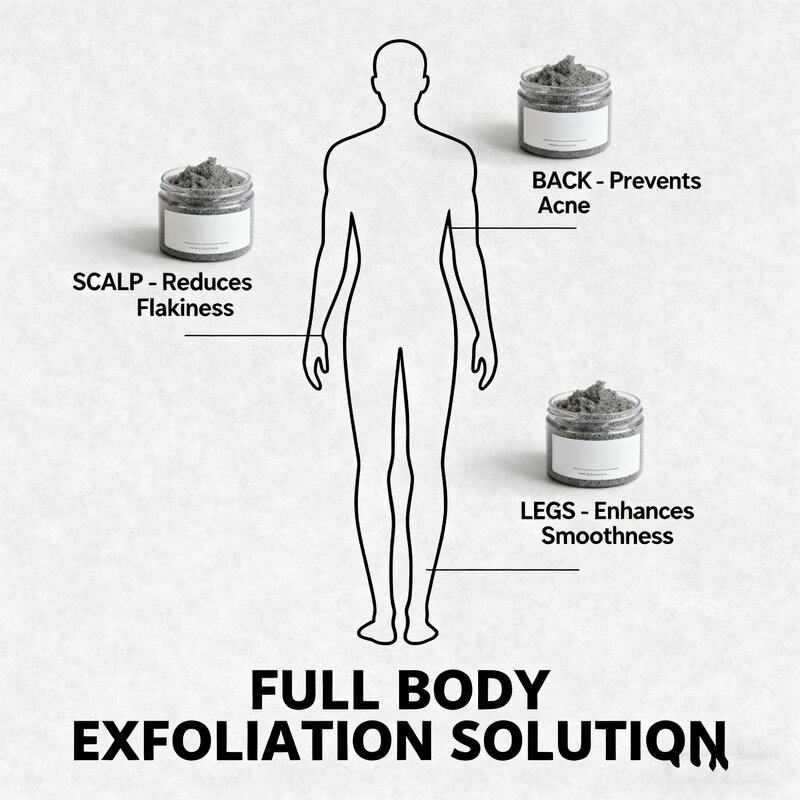 Scalp Body Wash Factory - Factory Price Vegan Exfoliating