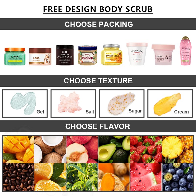 Body Scrub Factory - Private Label Korean Natural Brightening Turmeric Sugar