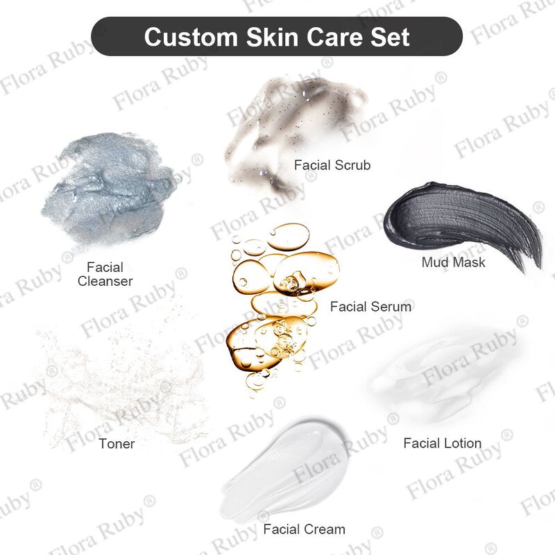 Men's Skin Care Set Factory - Private Label Wholesale Organic Charcoal Glass Gift