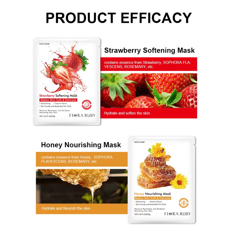 Face Mask Manufacturer - Custom Wholesale Organic Nature Fruit Sheet
