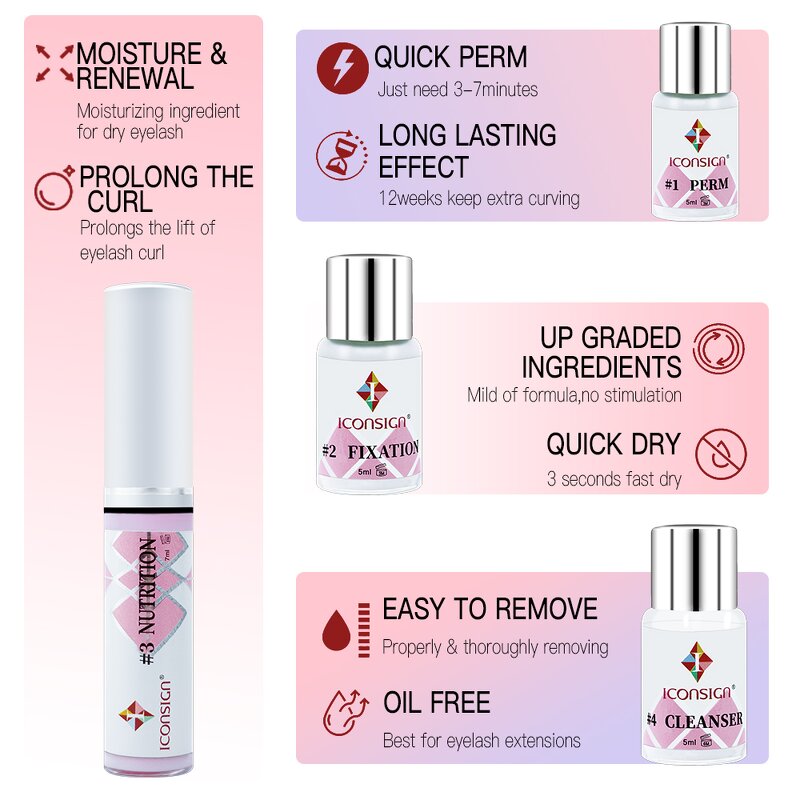 Lash Perming Kit Manufacturer - Hot Sale 5-8 Minutes Fast Non Stimulate Lash Brow