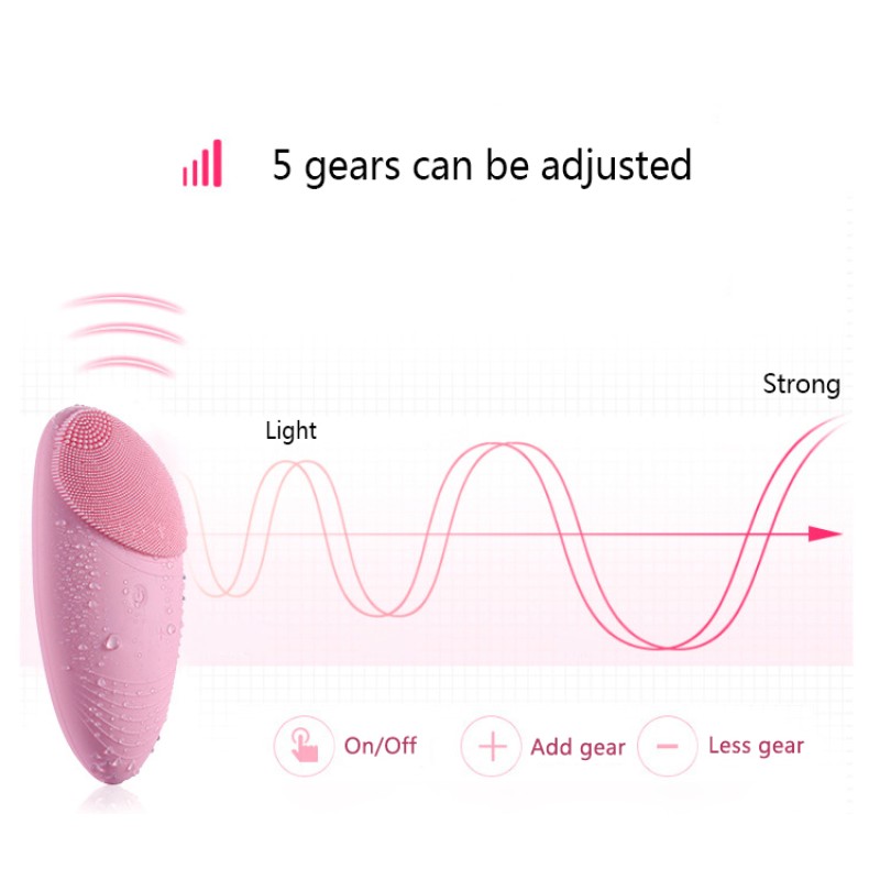 Blackhead Removal Machine Factory - OEM Home Care LED Light Sebum Remover Electric Nose Vacuum